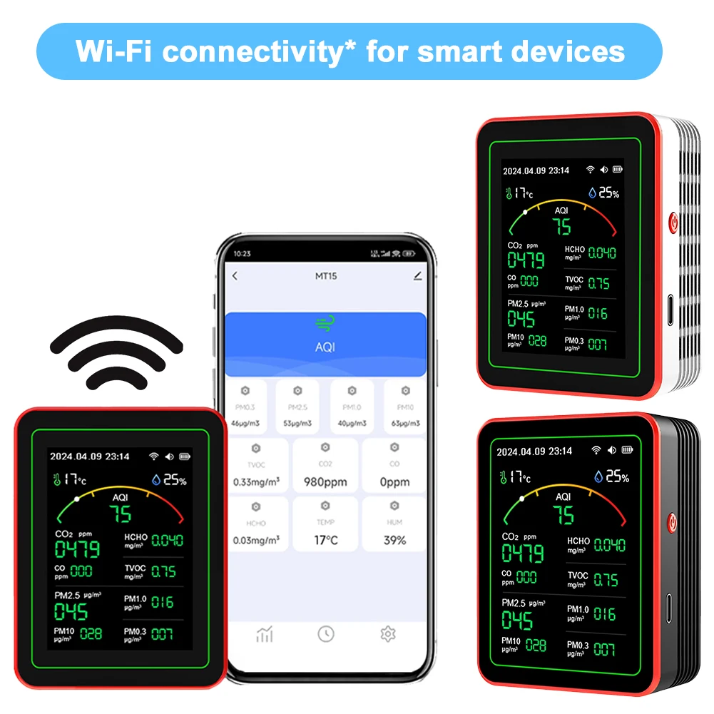 Tuya WiFi 15-in-1 Indoor Air Q - огляд і ціна Woodworking App