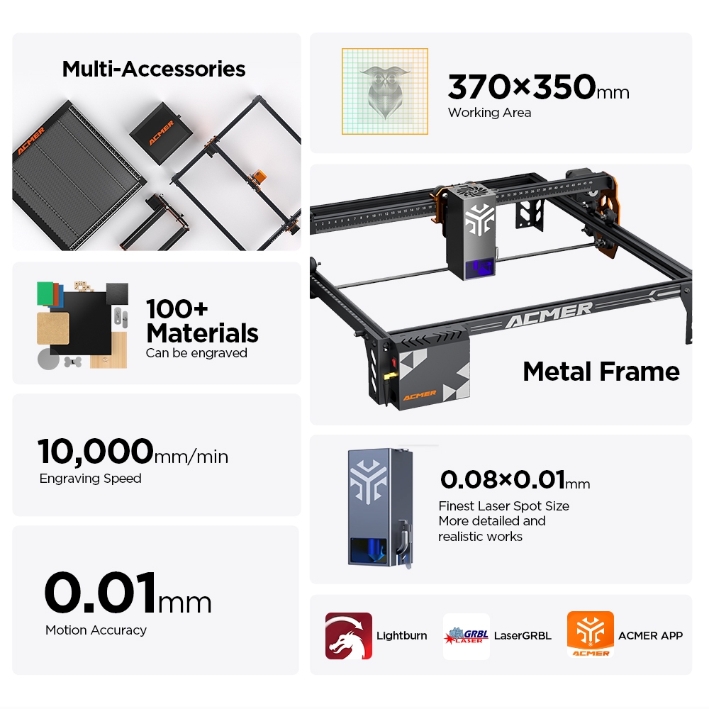 ACMER P1 S PRO 20W 10W 6W Lase - огляд і ціна Woodworking App