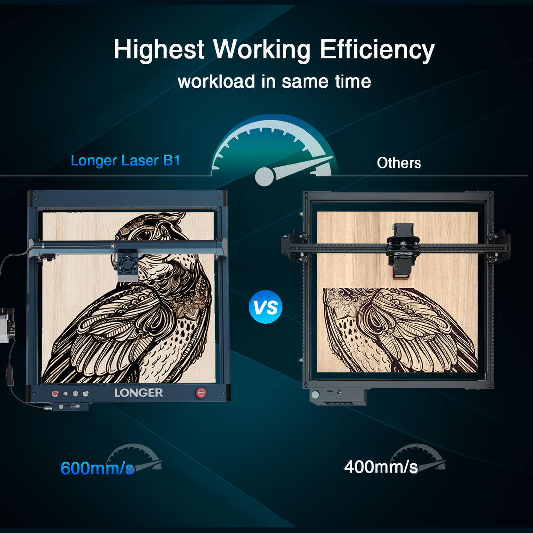 LONGER Laser B1 40W Engraver C - огляд і ціна Woodworking App
