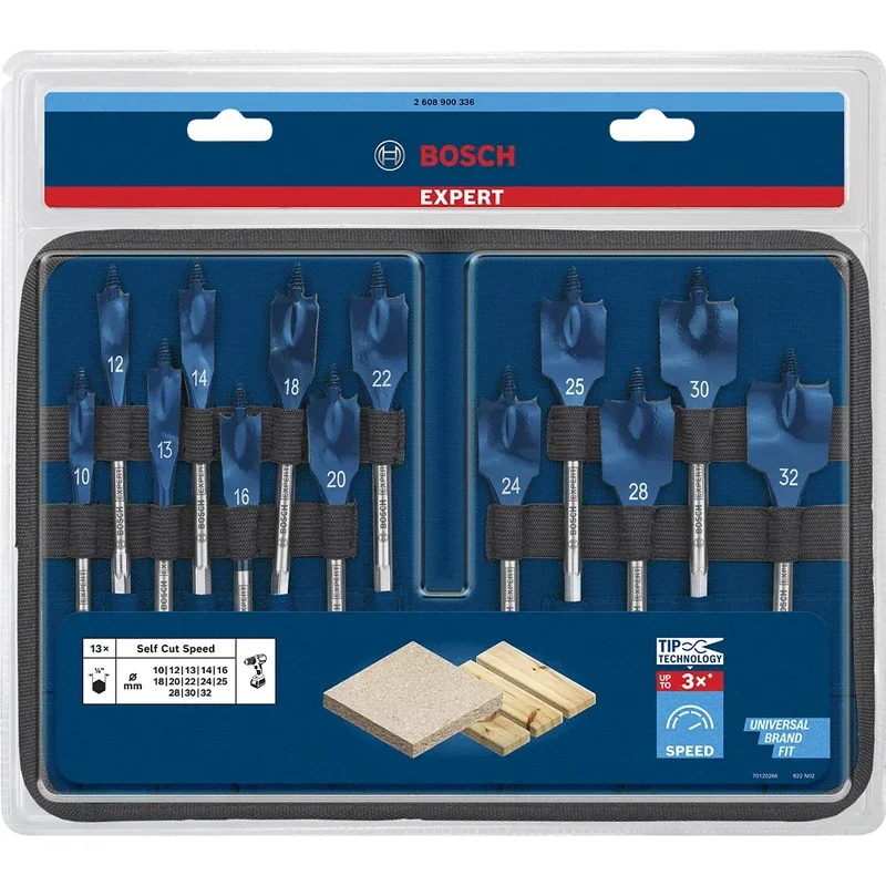 Bosch EXPERT Self Cut Speed Sp - огляд і ціна Woodworking Plan